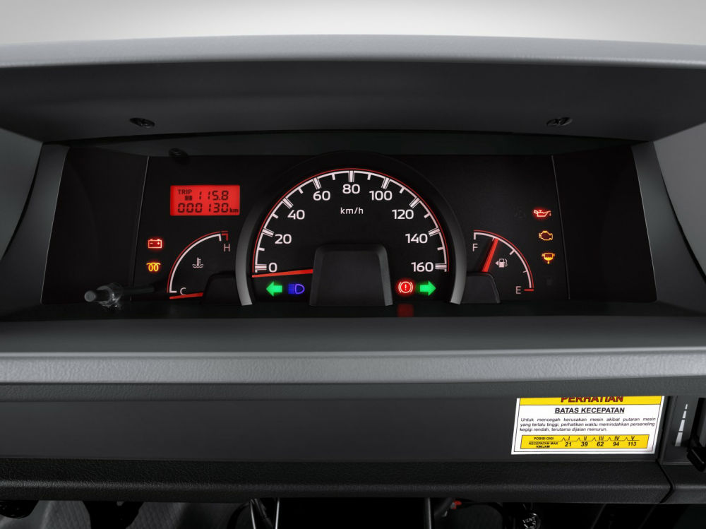 new cluster meter l300 euro4